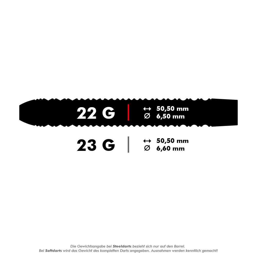 Dardos de acero Target EXO SP01 Swiss Point Das Bild zeigt die technischen Daten von Steeldarts mit 22 und 23 Gramm Gewicht. Die Länge beträgt bei beiden 50,50 mm, der Durchmesser ist 6,50 mm (22 g) bzw. 6,60 mm (23 g).