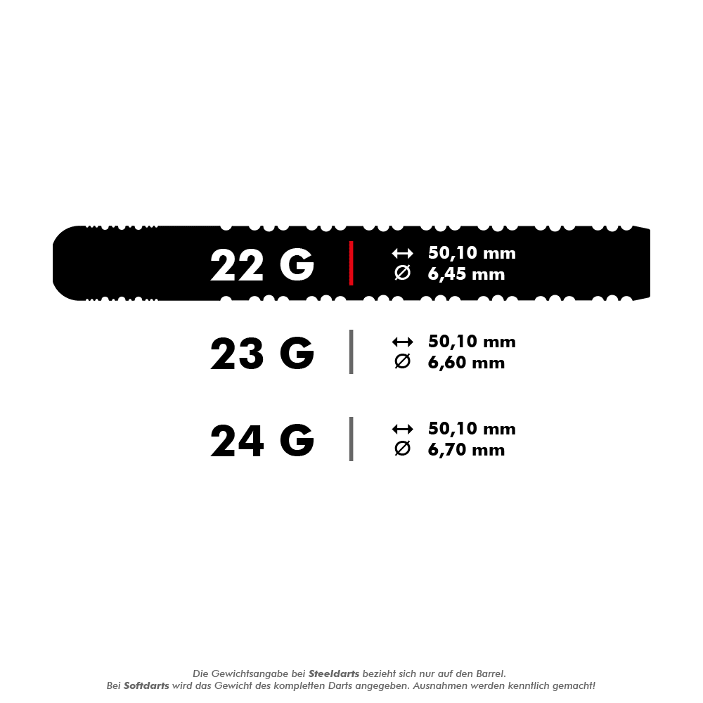 Target Chris Dobey Hollywood Action Swiss Point Steeldarts Das Bild zeigt drei verschiedene Gewichte von Darts: 22g, 23g und 24g, jeweils mit ihren Maßen. Für jedes Gewicht sind die Länge von 50,10 mm und unterschiedliche Durchmesser (6,45 mm, 6,60 mm, 6,70 mm) angegeben.