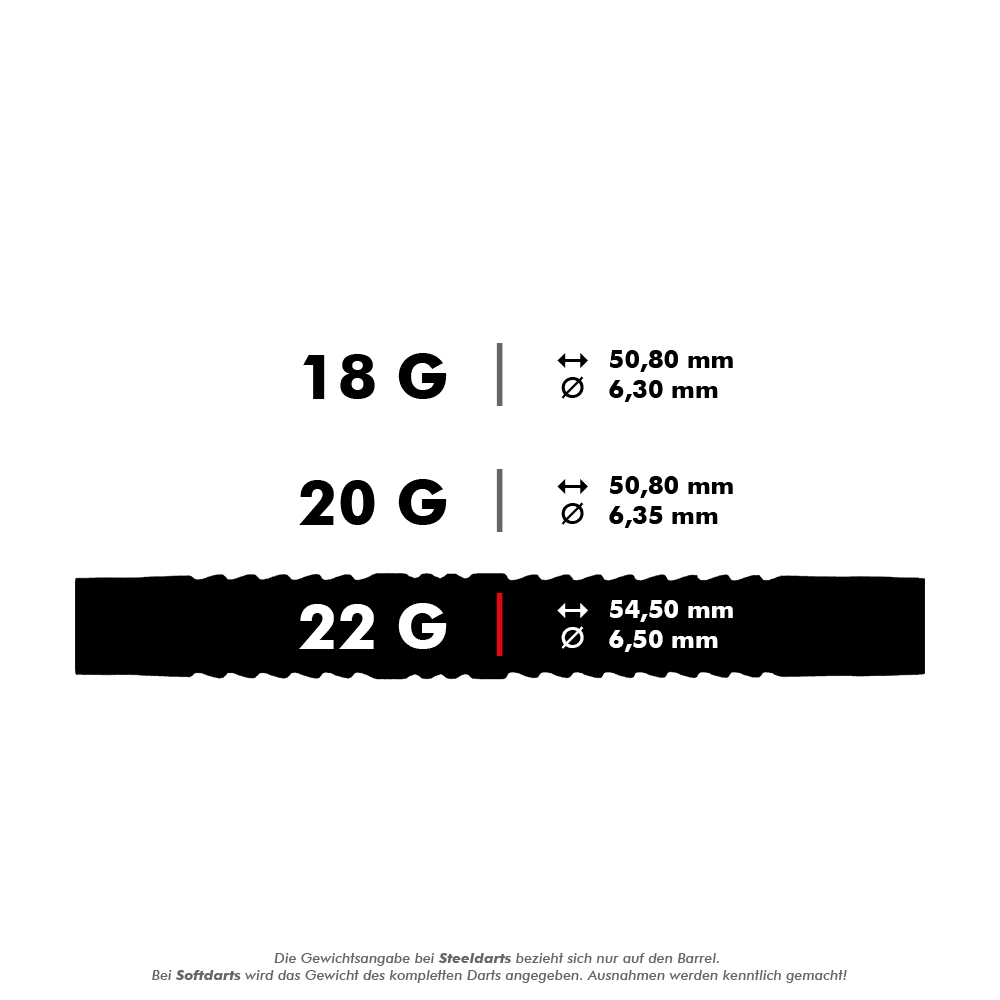 RD1917-Red-Dragon-Peter-Wright-Snakebite-Mamba-2-Softdarts-5-22g Das Bild zeigt die technischen Daten der Red Dragon Peter Wright Snakebite Mamba 2 Softdarts. Die Darts wiegen 22 Gramm und haben eine Länge von 54,50 mm sowie einen Durchmesser von 6,50 mm.