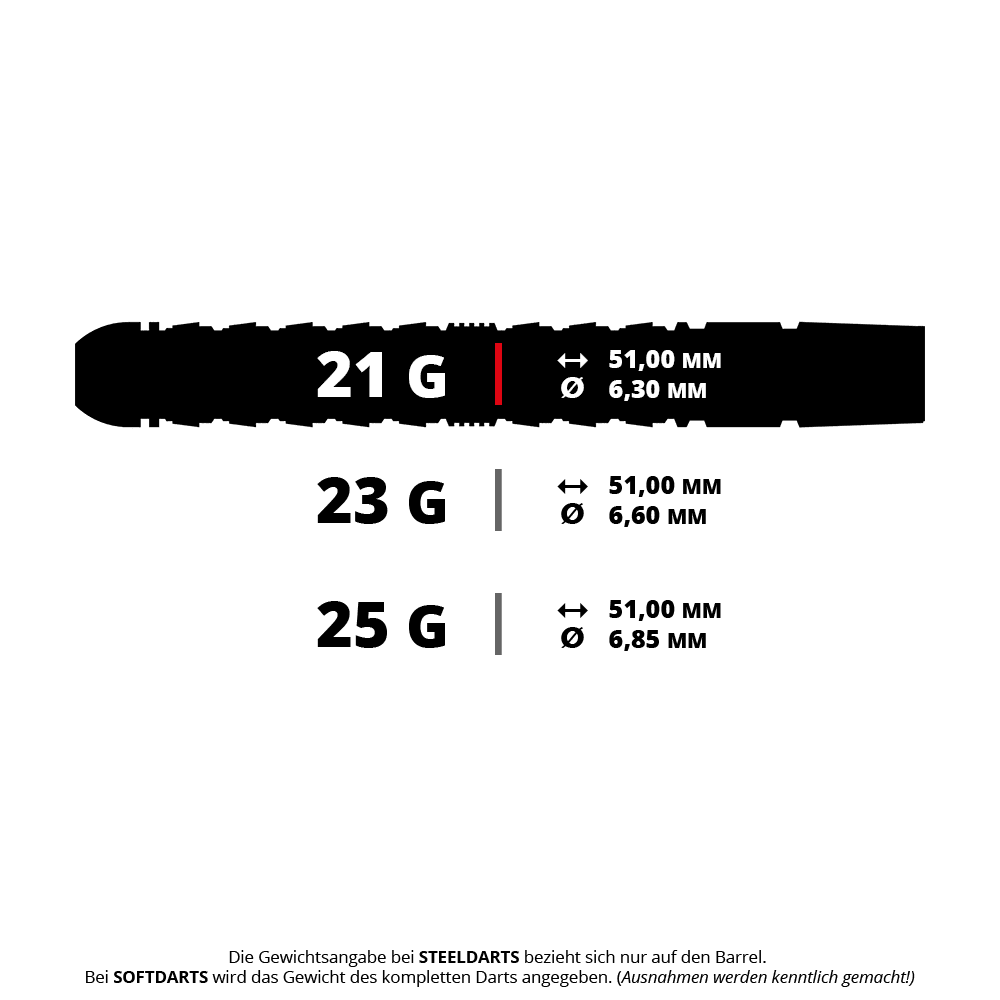 Dardos de acero Harrow Luke Woodhouse Serie 3 Quick Point Abgebildet ist ein Steeldart aus der Serie 'Harrows Luke Woodhouse Series 3 QuickPoint' mit einem Gewicht von 21g. Das Bild zeigt die Form und das Design dieses speziellen Darts.