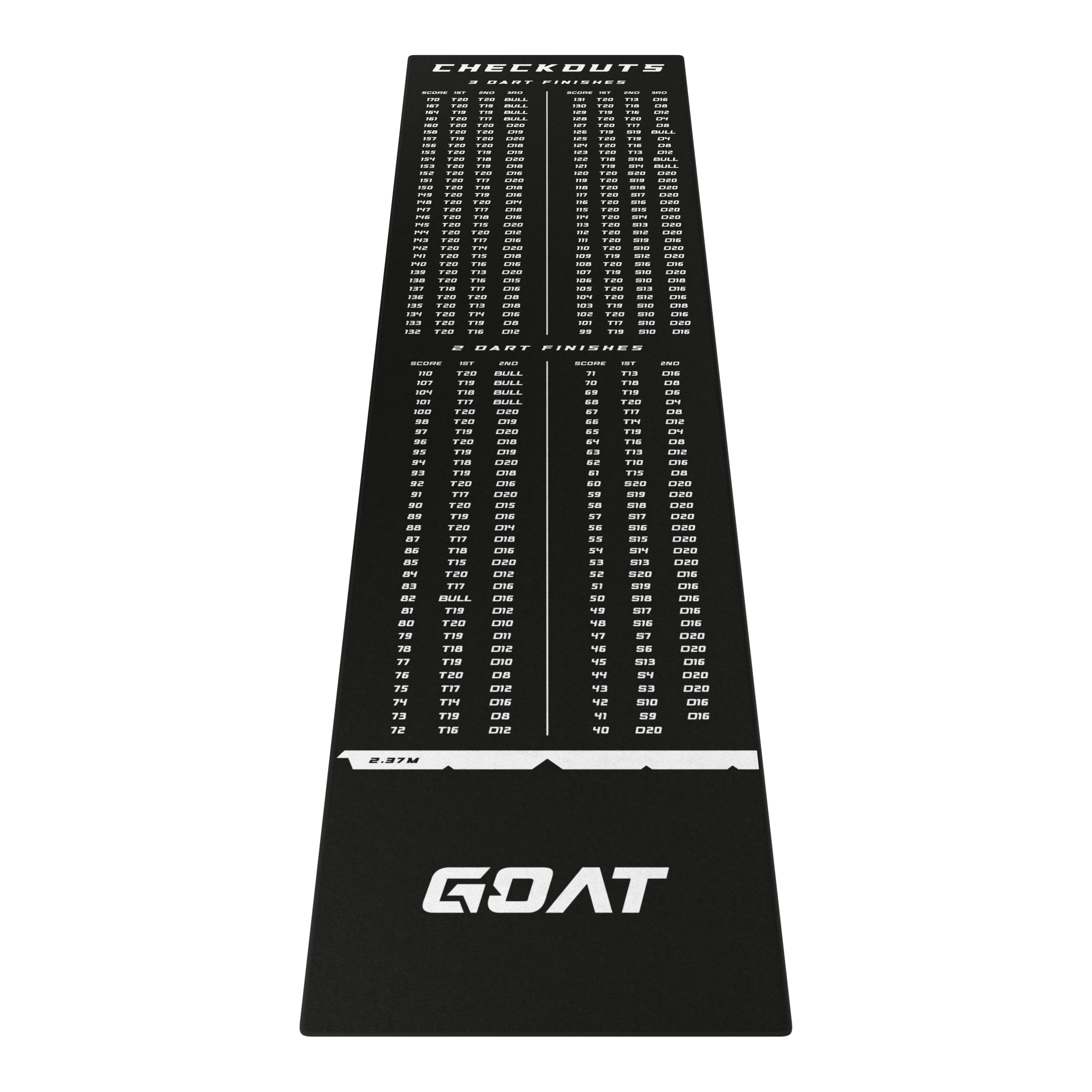 KOZA Checkout Dart Carpet