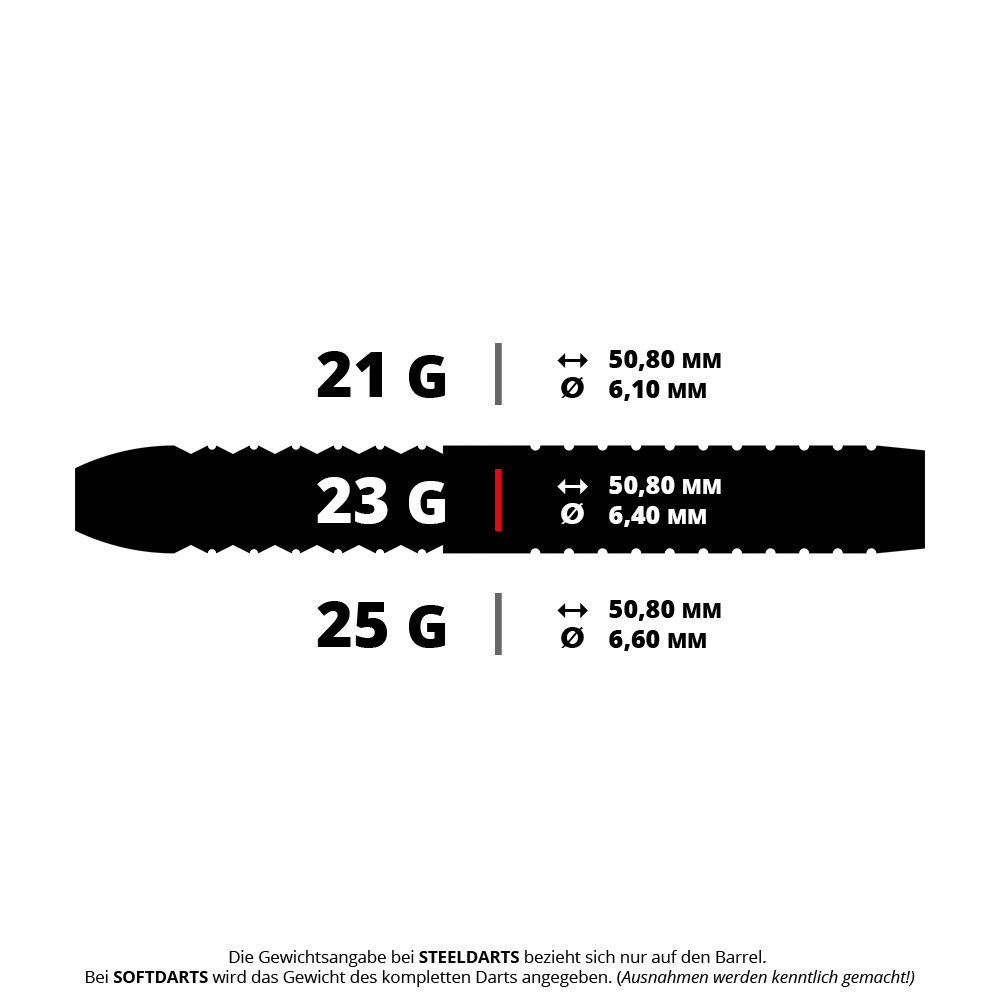Misja Matt Edgar Steeldarts Das Bild zeigt drei verschiedene Dart-Barrels mit den Gewichten 21 g, 23 g und 25 g sowie ihren jeweiligen Maßen. Das 23 g Barrel hat eine Länge von 50,80 mm und einen Durchmesser von 6,40 mm.