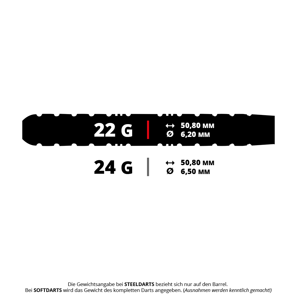 Das Bild zeigt einen goldfarbenen Red Dragon Paradym Parallel Steeldart, basierend auf dem Dateinamen. Der Dart wiegt 22 Gramm.