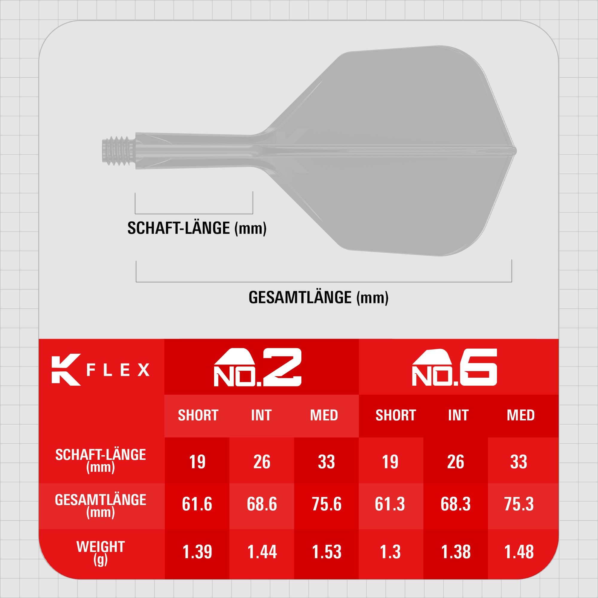 Target K-Flex Bolide No6 Flights sind auf diesem Bild zu sehen. Es handelt sich um hochwertige Dart-Flights für präzises Spiel.