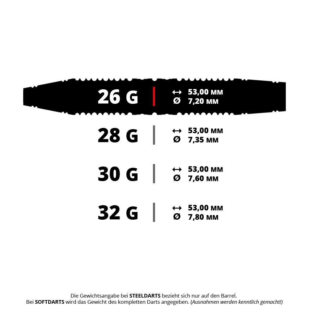 GOAT Dumbbell Steeldarts Das Bild zeigt einen GOAT Dumbbell Steeldart mit einem Gewicht von 26 Gramm. Dies ist ein Steeldartpfeil für Dartsportliebhaber.