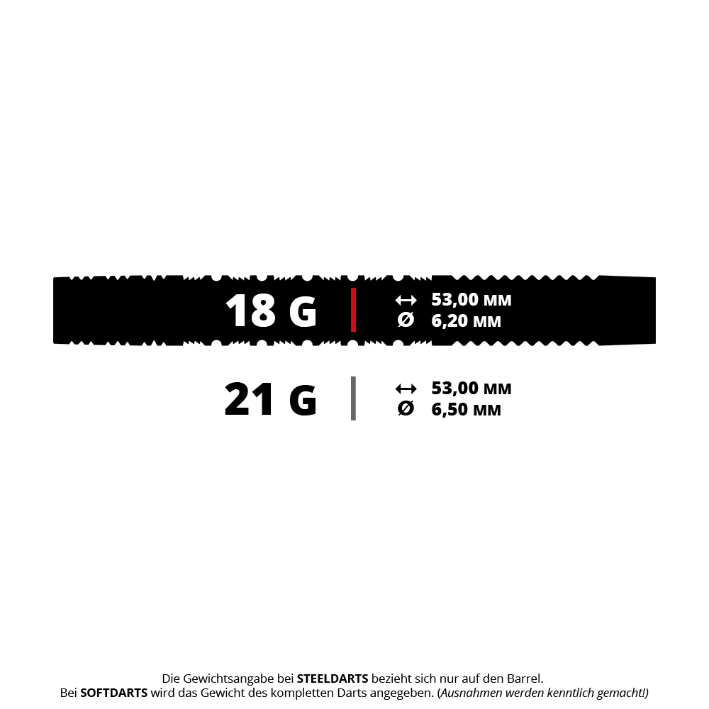 Das Bild zeigt einen Softdart namens 210512_Target_Bolide_Envy_10_Softdarts_5_18g. Dieser Pfeil ist für das Softdartspiel und wiegt 18 Gramm.