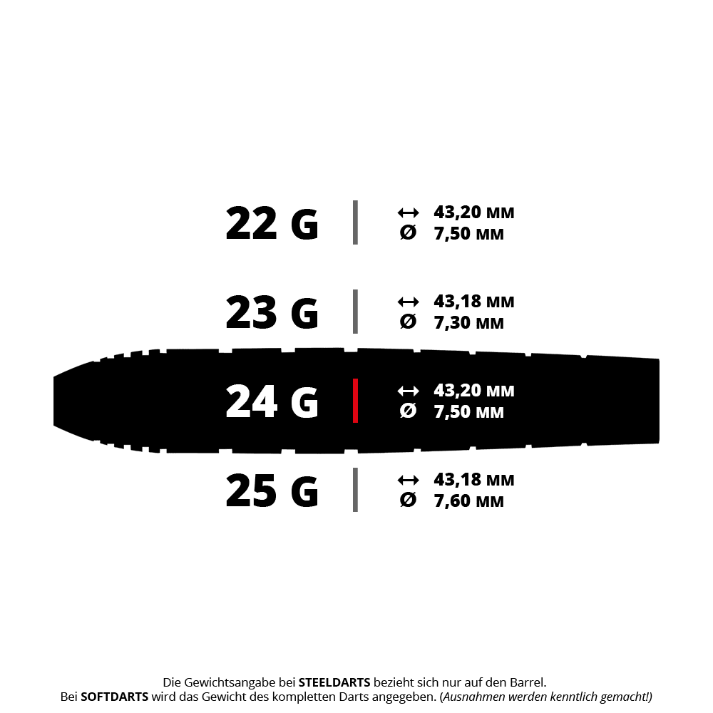 Stalowe lotki Red Dragon Luke Humphries TX1 Pioneer Abgebildet ist das Produkt: RD2503 Red Dragon Luke Humphries TX1 Steeldarts 5 24g. Das Bild zeigt wahrscheinlich einen Dartpfeil in silberner Farbe.