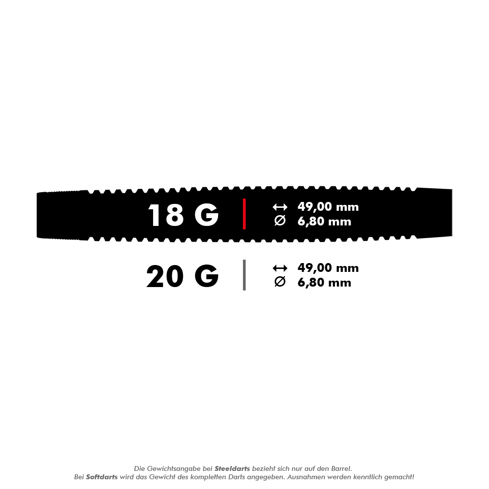 Fléchettes souples Harrows Shard Das Bild zeigt die Abmessungen und Gewichte von Darts in 18 g und 20 g Ausführungen. Beide Varianten sind 49,00 mm lang und haben einen Durchmesser von 6,80 mm.