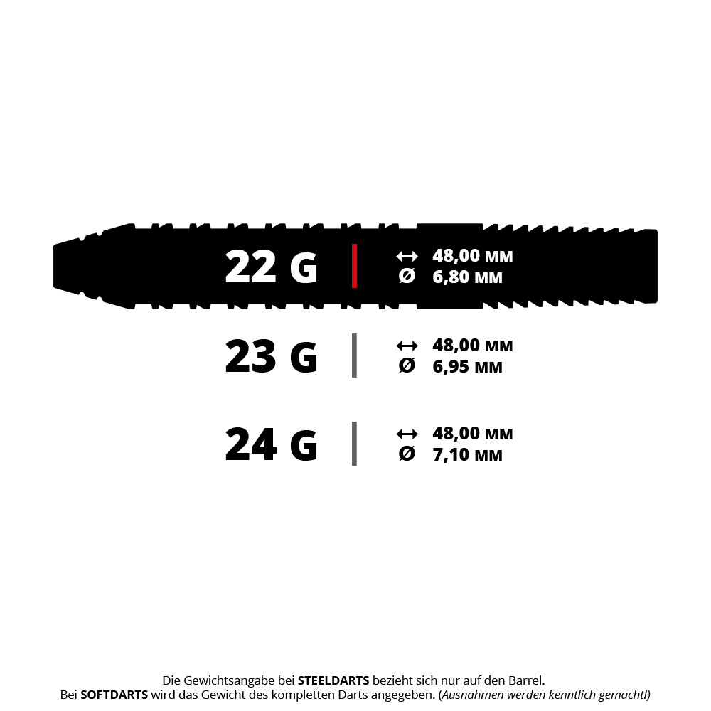Abgebildet ist ein Steeldartpfeil Target Bolide Envy 02 SP mit einem Gewicht von 22 Gramm. Das Bild zeigt den Dartpfeil im Detail.