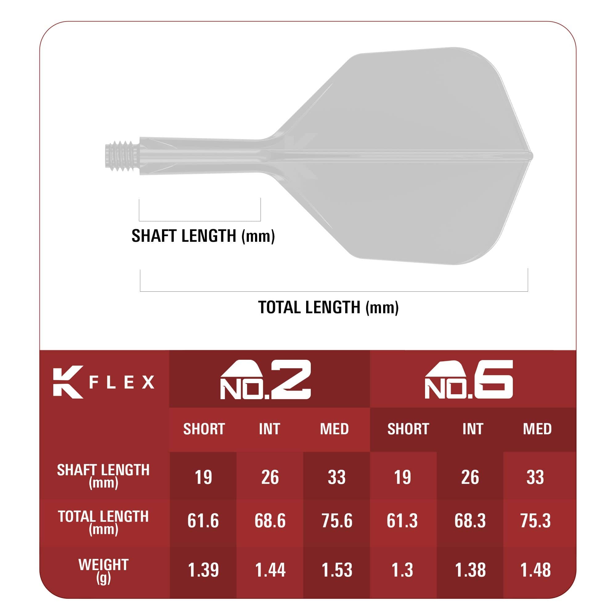Target Japan K-Flex Xeno No6 Flights Abgebildet sind die Target Japan K-Flex Xeno No6 Flights. Die Flights sind für den Gebrauch mit Darts konzipiert.