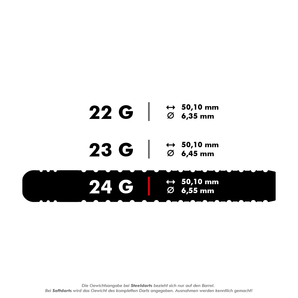 Target Chris Dobey GEN1 Swiss Point Steeldarts Das Bild zeigt die Gewichts- und Maßangaben für Steeldarts in 22g, 23g und 24g Varianten. Alle Darts haben eine Länge von 50,10 mm, unterscheiden sich jedoch im Durchmesser: 6,35 mm, 6,45 mm und 6,55 mm.