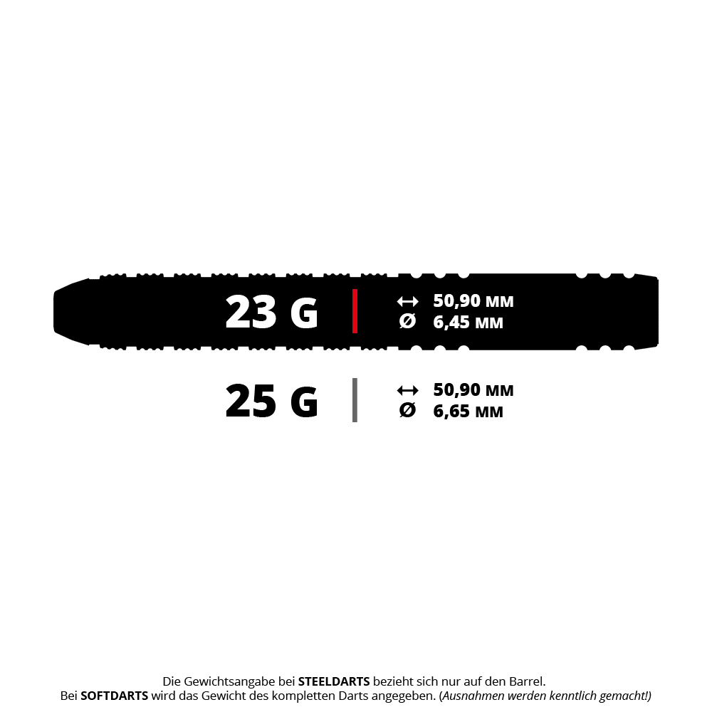 Dardos de acero Target Beau Greaves GEN1 Swiss Point Das Bild zeigt Steeldarts, wie sie von Beau Graves verwendet werden. Die Darts wiegen 23 Gramm.