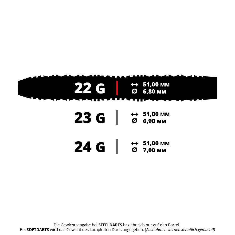 Dieses Foto zeigt einen Harrows Opus QP Steeldart mit 22 Gramm. Es ist das Modell HA32174_Harrows_Opus_QP_Steeldarts.