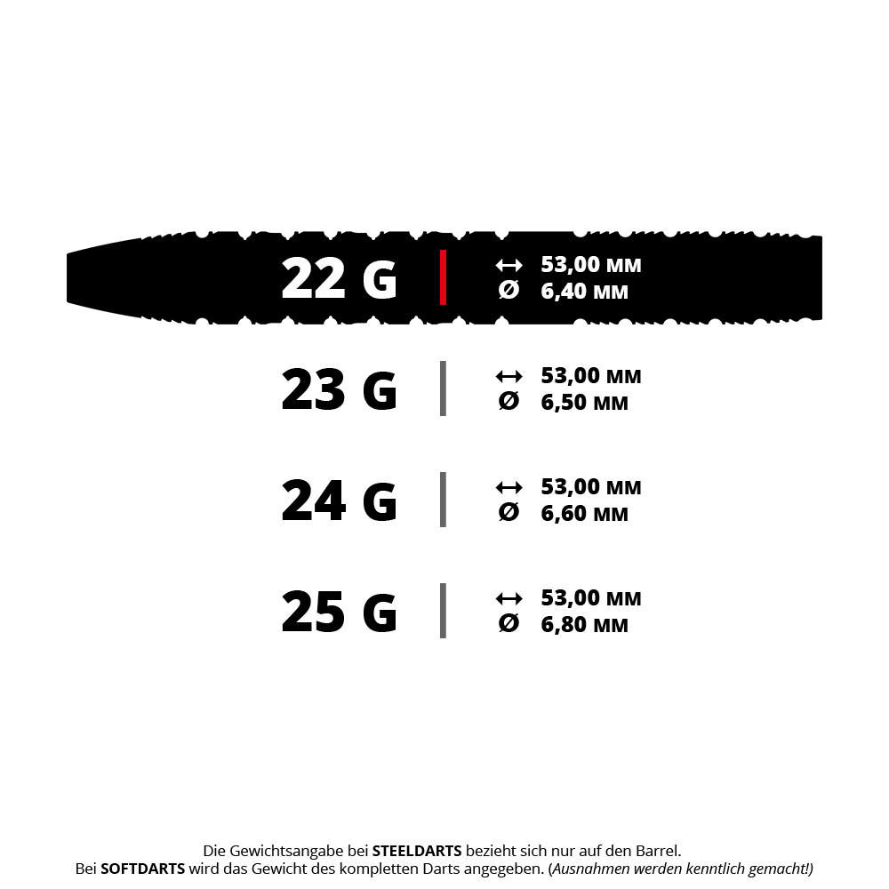 Dardos de acero Target Redux 01 Swiss Point Das Bild zeigt die '190620_Target_Redux_01_SP_Steeldarts_5_22g'. Es handelt sich um Steeldarts mit einem Gewicht von 22 Gramm.