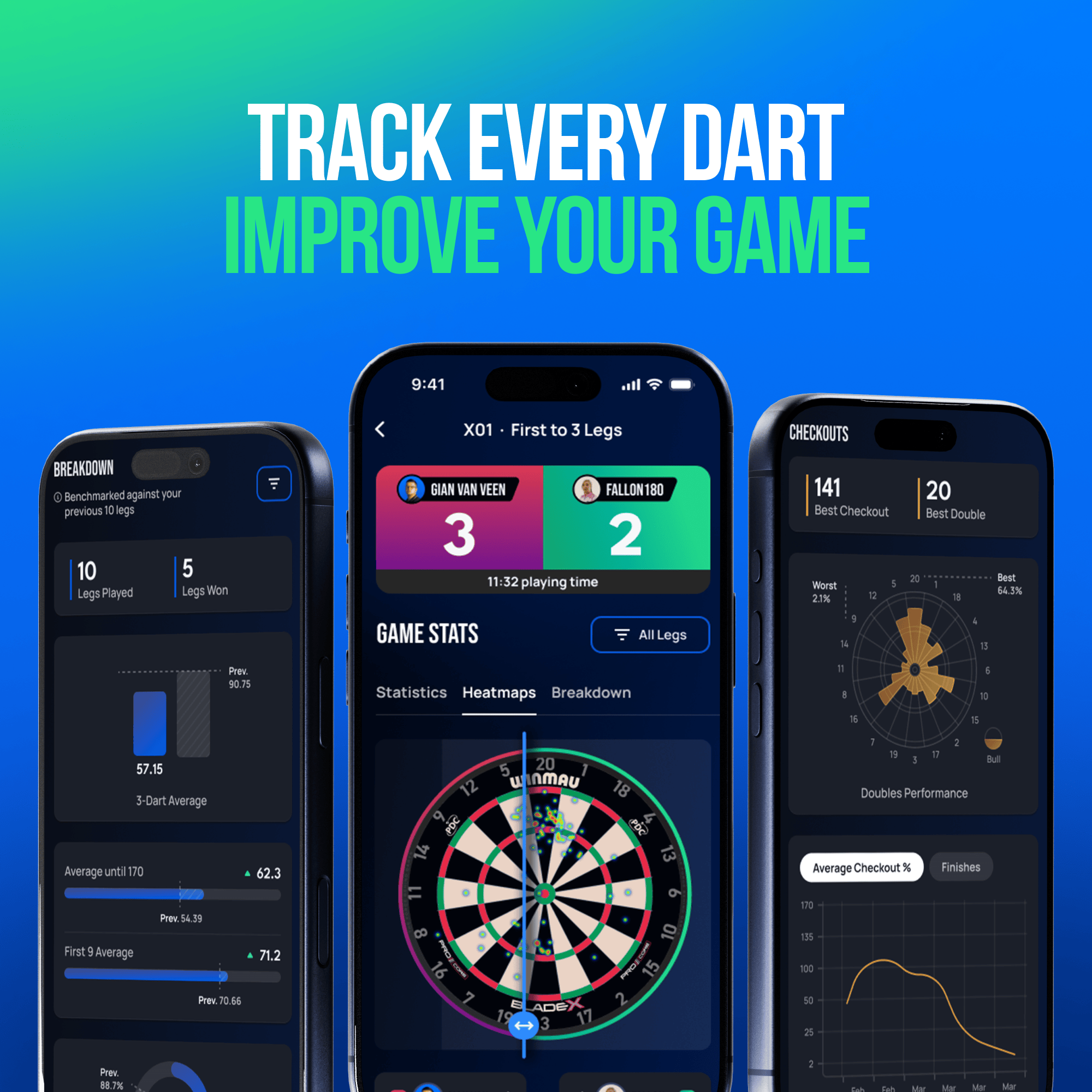 Winmau Autodarts X Autoscoring-System