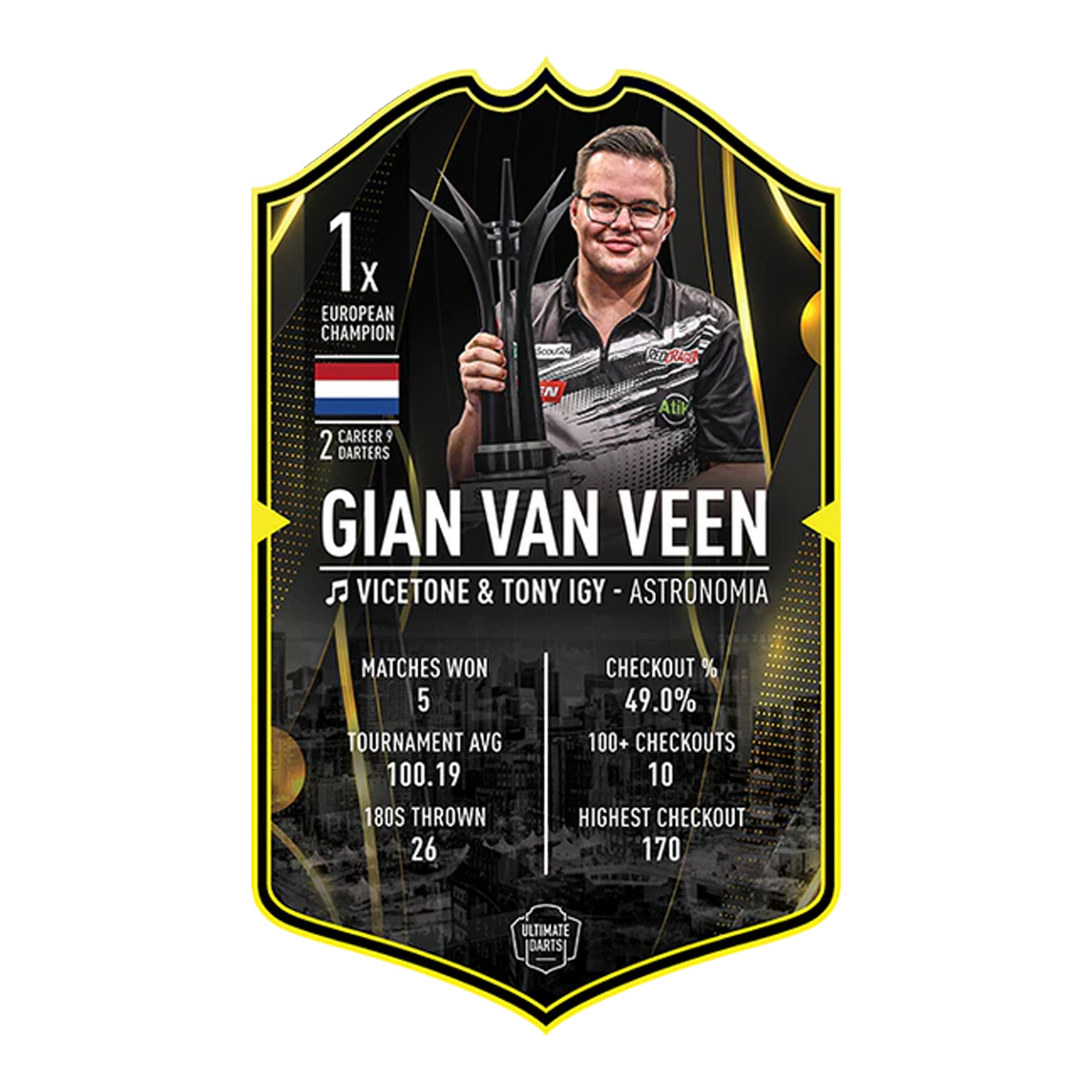 Karta Ultimate Darts – Gian Van Veen Ultimate Darts Card - Gian Van Veen. Diese Karte zeigt den Spieler Gian Van Veen aus der Ultimate Darts Card Serie.