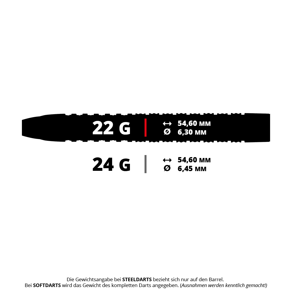 Dardos de acero de Tyrian del Red Dragon Das Bild zeigt die Spezifikationen von Steeldarts mit 22 Gramm und 24 Gramm Gewicht. Beide Varianten haben eine Länge von 54,60 mm, wobei der Durchmesser bei 22 g 6,30 mm und bei 24 g 6,45 mm beträgt.