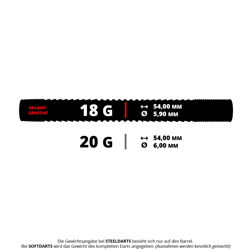 Das Bild zeigt einen Ringed Shark 2 Softdart-Barrel mit einem Gewicht von 18g. Es handelt sich um einen speziellen Barrel für Softdarts.