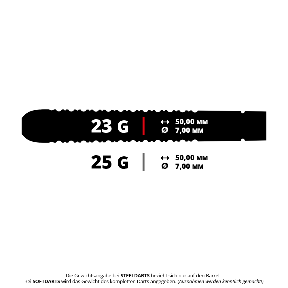 Dardos de acero Bulls Leon Weber Das Bild zeigt Steeldarts mit dem Namen 14207_Bulls_Leon_Weber_Steeldarts_5_23g. Die Pfeile sind sauber angeordnet und deutlich zu erkennen.