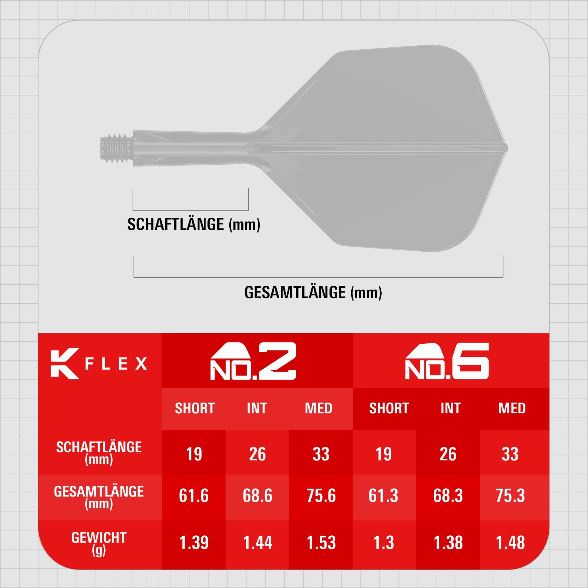 Lotki Target K-Flex Clear No6