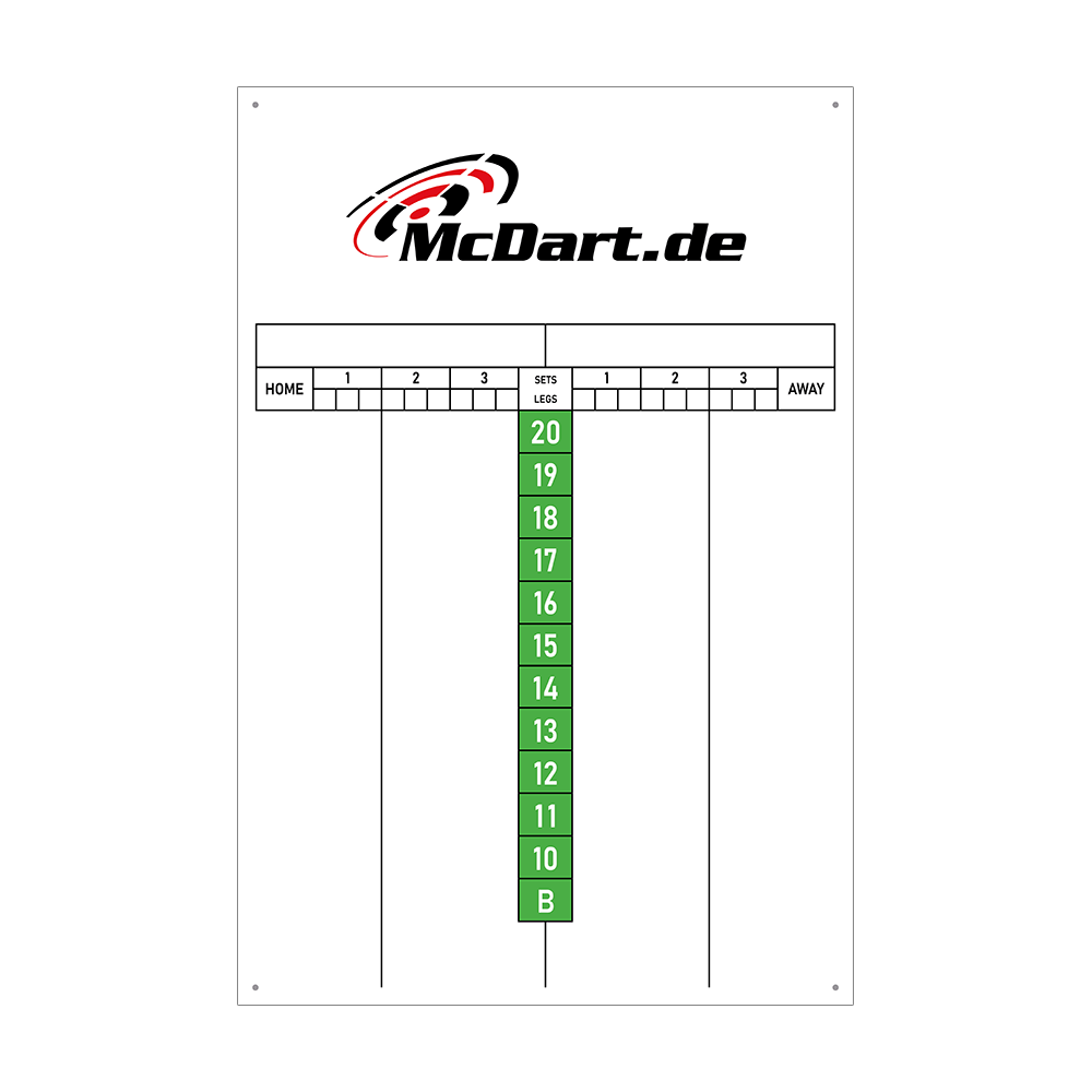 SCORE4_McDart_Scoreboard_40x60cm_Gr-n_1 Abgebildet ist ein Scoreboard für Darts von McDart in rechteckigem Format.