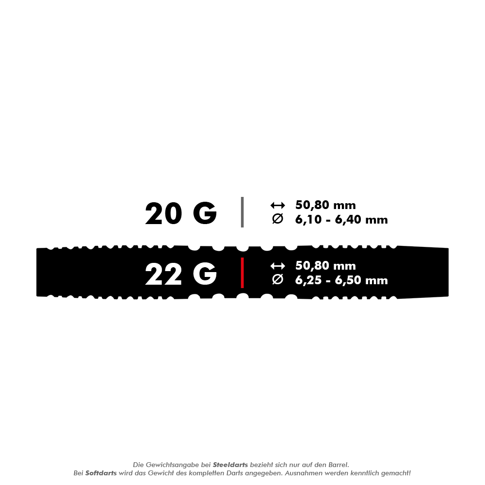 2443_Winmau_Joe_Cullen_90_Softdarts_5_22g Das Bild zeigt die Produkteigenschaften der Winmau Joe Cullen Softdarts. Die Darts wiegen 22 Gramm und haben eine Länge von 50,80 mm sowie einen Durchmesser von 6,25 bis 6,50 mm.