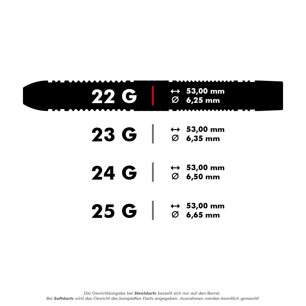 Dardos de acero Target Scope 01 Swiss Point Das Bild zeigt verschiedene Gewichtsklassen von Steel-Darts mit ihren jeweiligen Abmessungen. Für 22 g beträgt die Länge 53,00 mm und der Durchmesser 6,25 mm, während schwerere Darts bei gleicher Länge einen größeren Durchmesser haben.