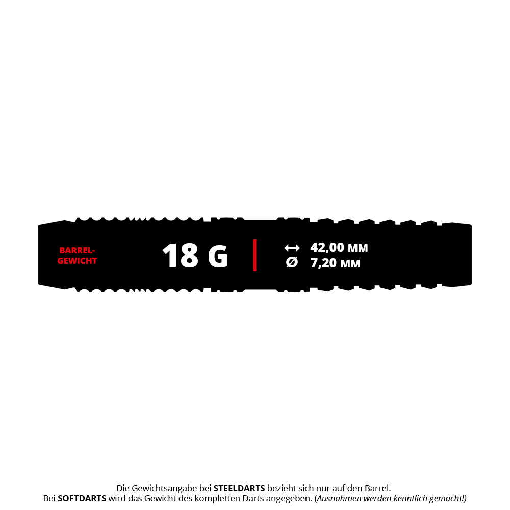 Dardos blandos Target Japan Prime Series Diamond GEN3 - 18 g Das Bild zeigt die Produktspezifikationen der "Target Japan Prime Series Diamond GEN3 Softdarts - 18g". Die Darts haben ein Gewicht von 18 Gramm, eine Länge von 42,00 mm und einen Durchmesser von 7,20 mm.