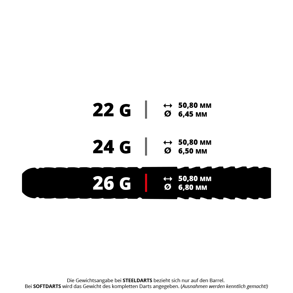 Fléchettes en acier Red Dragon Gerwyn Price Glacier Das Bild zeigt die Spezifikationen von Steeldarts mit den Gewichten 22 g, 24 g und 26 g. Länge und Durchmesser der Darts sind jeweils angegeben, wobei der 26 g Dart eine Länge von 50,80 mm und einen Durchmesser von 6,80 mm hat.