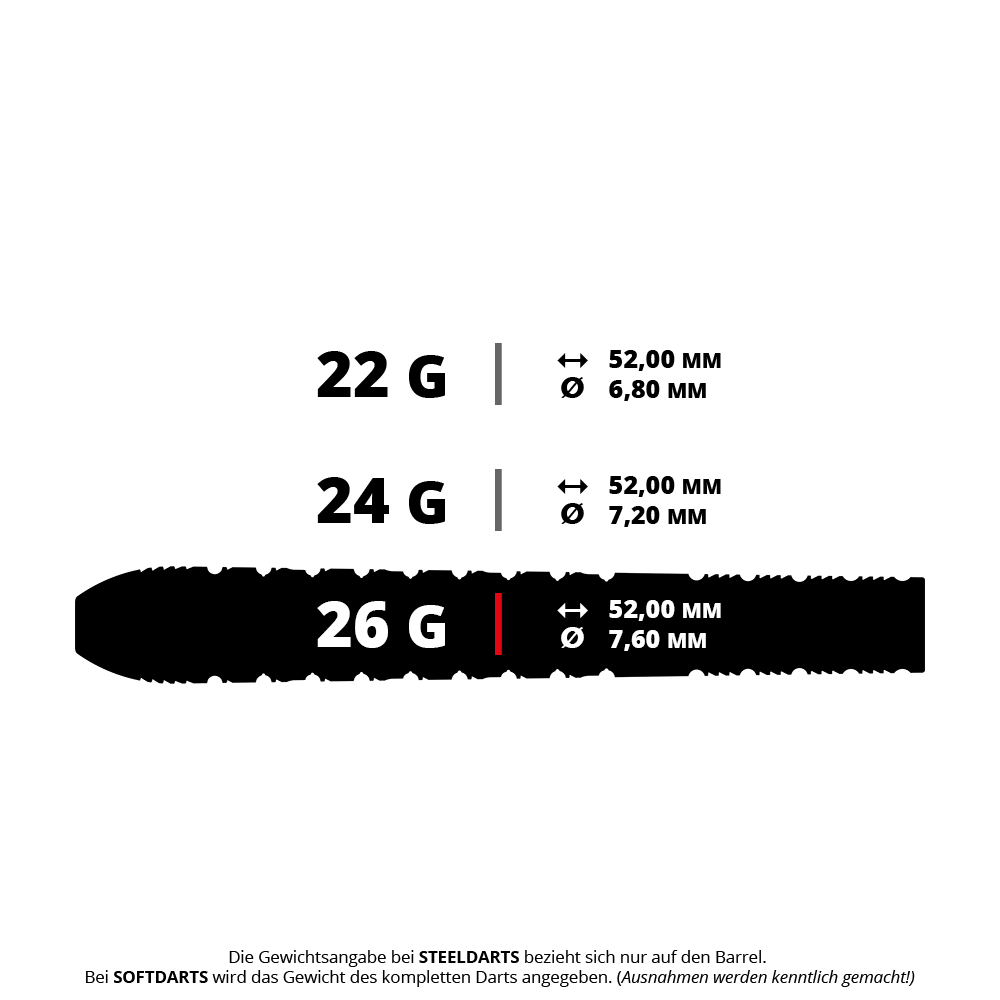 Dardos de acero Target Redux 03 Swiss Point Auf dem Bild ist ein Steeldart mit einem Gewicht von 26 Gramm zu sehen. Es handelt sich um das Modell 190628 Target Redux 03 SP Steeldarts 5 26g.