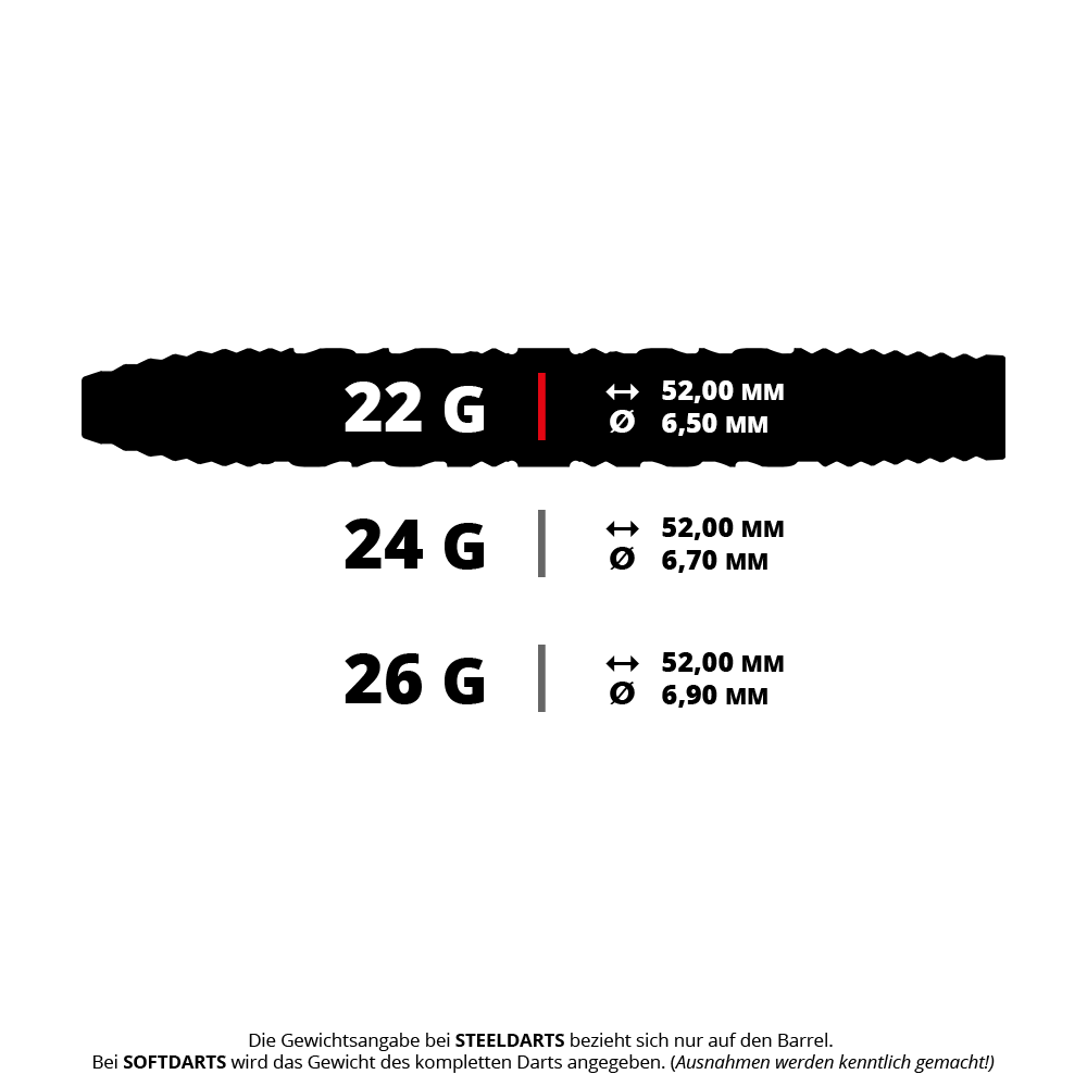 Gezeigt wird ein Target Star Wars Darth Vader 975 Swiss Point Steeldart. Dies ist die 22g Variante mit Darth Vader Thema.