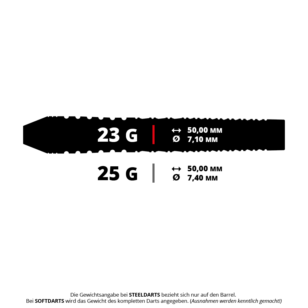 Dardos de acero Target Black Marque Renegade 4 Swiss Point Das Bild zeigt die Maße und Gewichte von Steeldarts mit 23 g und 25 g. Die Längen sind jeweils 50,00 mm, der Durchmesser beträgt 7,10 mm bzw. 7,40 mm.