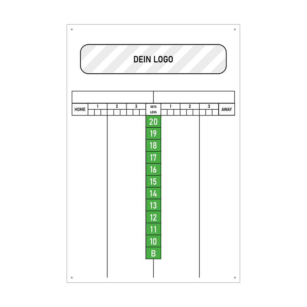 INSCORE4_Scoreboard_mit_Wunschdruck_40x60cm_Gr-n_2 Das Bild zeigt eine Scoreboard-Tafel mit einem Feld für ein individuelles Logo oben. In der Mitte befinden sich grüne Zahlen von 20 bis 10 sowie ein Feld mit dem Buchstaben "B".