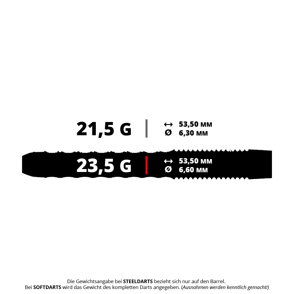 Das Bild zeigt zwei verschiedene Steeldarts-Varianten mit den Gewichten 21,5 g und 23,5 g. Beide Varianten sind 53,50 mm lang, aber der Durchmesser beträgt 6,30 mm bzw. 6,60 mm.