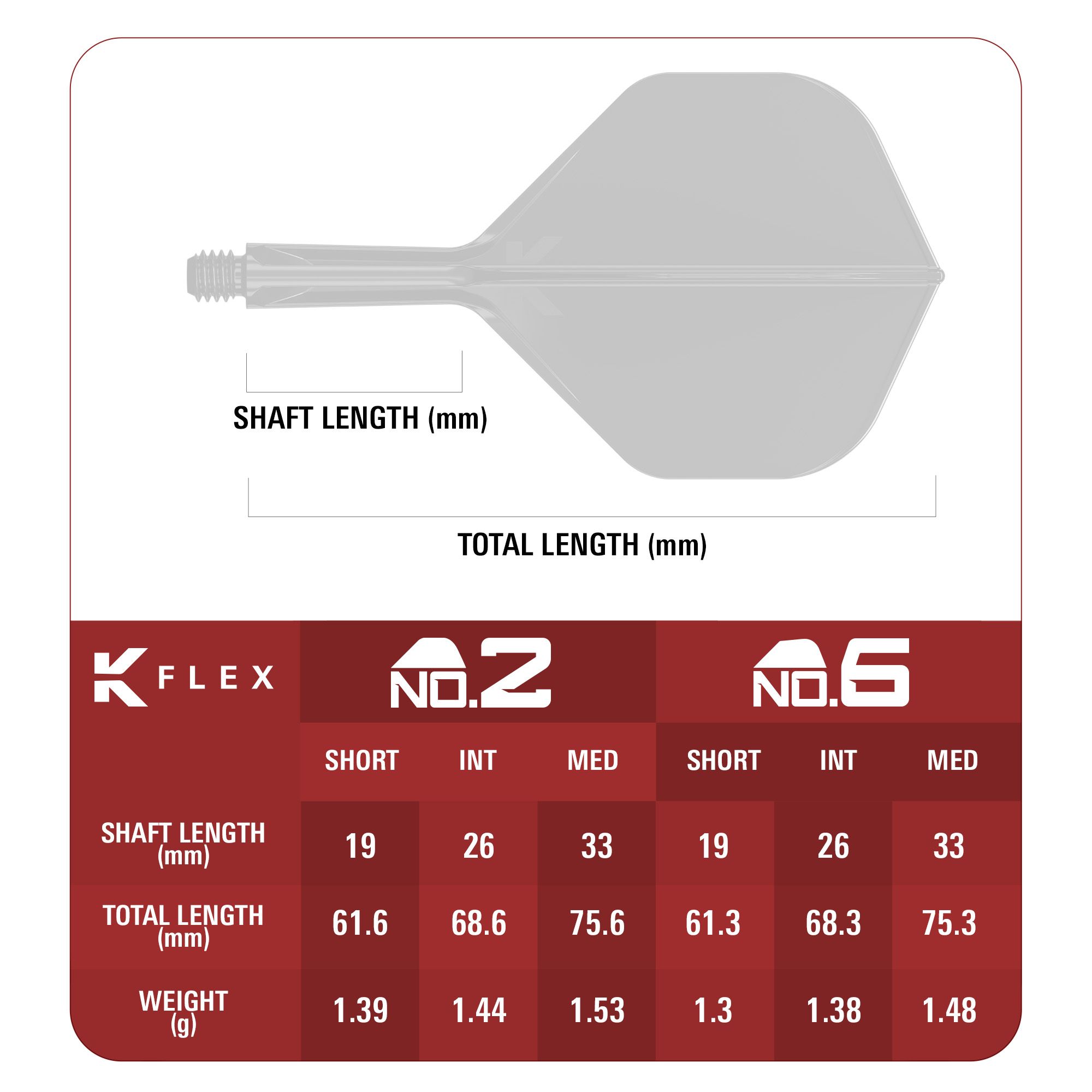 Standardní letky Target Japan K-Flex Xeno No2 Abgebildet ist das Produkt Target Japan K-Flex Xeno No2 Standard Flights. Diese Flights werden beim Dartspielen verwendet.