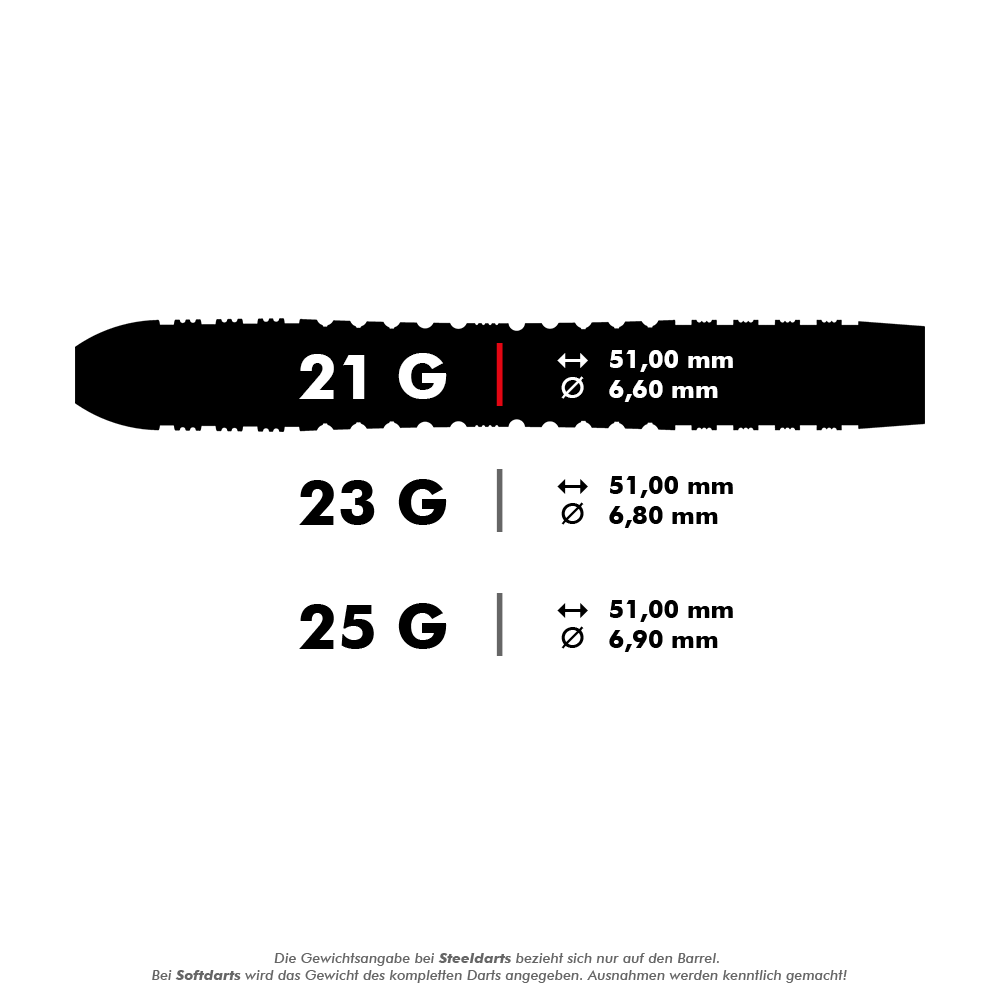 190060_Target_Bolide_04_Swiss_Point_Steeldarts_5_21g Das Bild zeigt die Produktdetails der "Target Bolide 04 Swiss Point Steeldarts" in drei verschiedenen Gewichten: 21g, 23g und 25g. Für alle Varianten beträgt die Länge 51,00 mm, der Durchmesser variiert zwischen 6,60 mm und 6,90 mm.