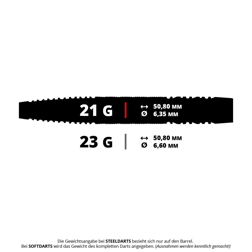 Dardos cónicos de acero Red Dragon Amp Abgebildet ist ein Red Dragon Amp Tapered Steeldart mit einem Gewicht von 21 Gramm. Dieser Dartpfeil eignet sich für präzises Werfen.