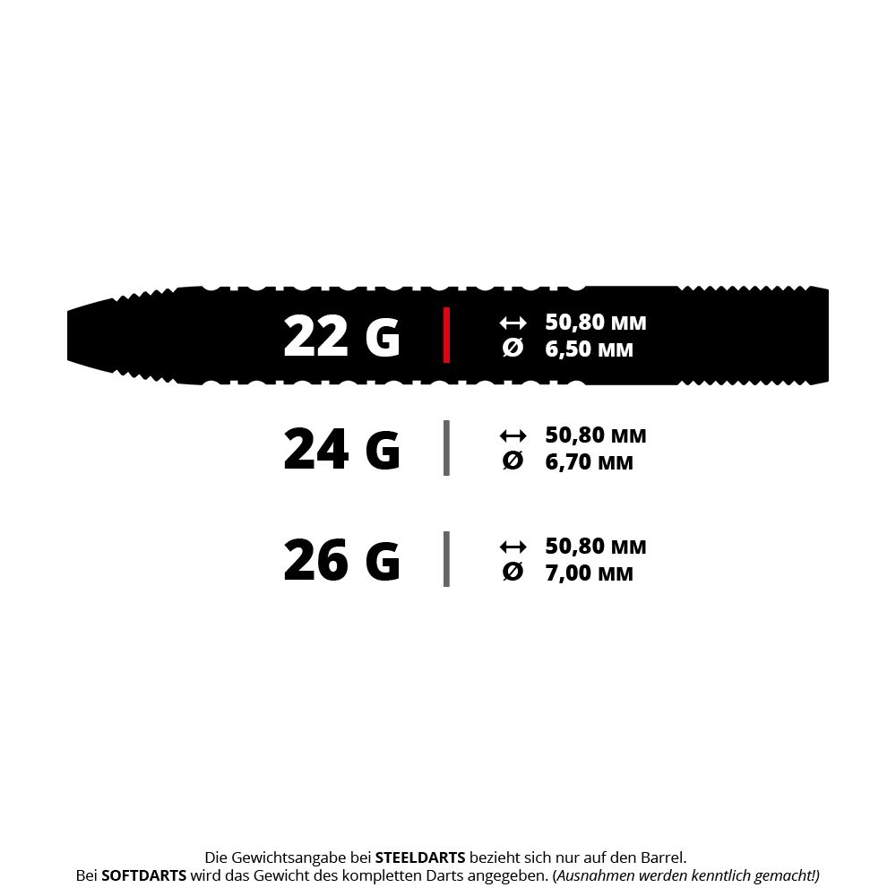 Dardos de acero Red Dragon T-800 Das Bild zeigt drei verschiedene Steeldarts-Gewichte mit ihren jeweiligen Maßen. Für 22 g, 24 g und 26 g ist jeweils die Länge mit 50,80 mm angegeben, der Durchmesser variiert zwischen 6,5 mm und 7,0 mm.