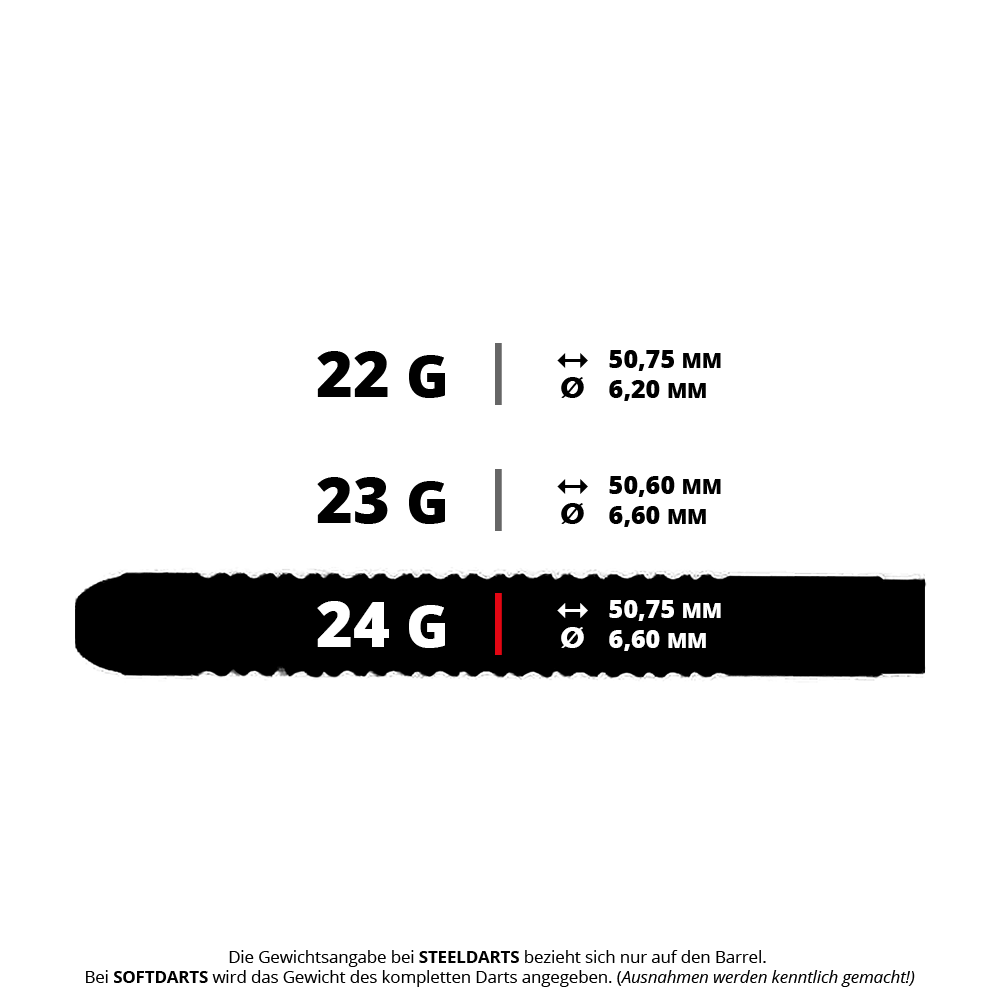 McDart Super Grip Steel Darts Zu sehen sind vermutlich McDart Super Grip Steeldarts mit einem Gewicht von 24 Gramm. Die Darts eignen sich gut für ambitionierte Spieler.