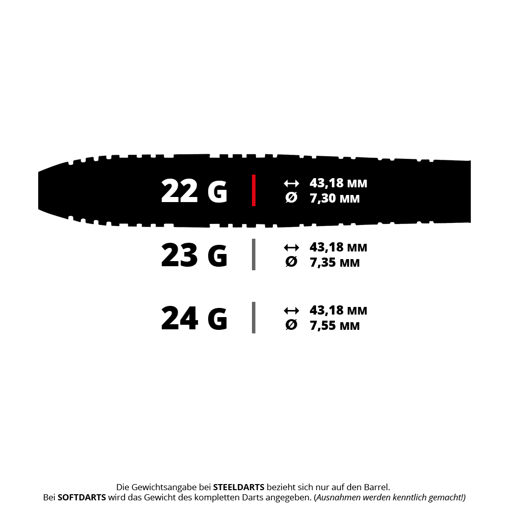 Dardos de acero Red Dragon Luke Humphries Prestige Ein Produktbild mit dem Dateinamen RD2823_Red_Dragon_Luke_Humphries_Prestige_Steeldarts_5_22g. Das Bild zeigt vermutlich Steeldarts mit 22 Gramm Gewicht.