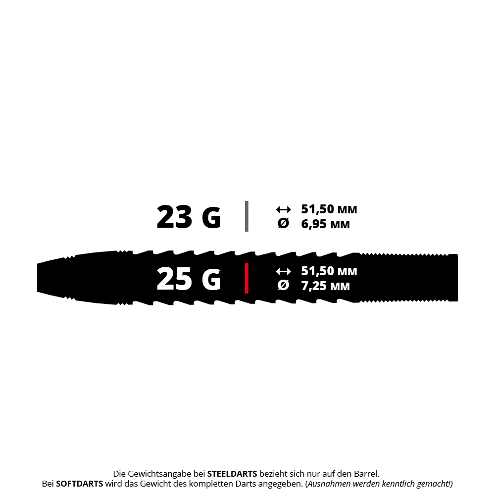 'BT0140 Bullet Hydra Steeldarts 5 25g' ist abgebildet. Der Dart ist silbern und hat ein sportliches Aussehen.