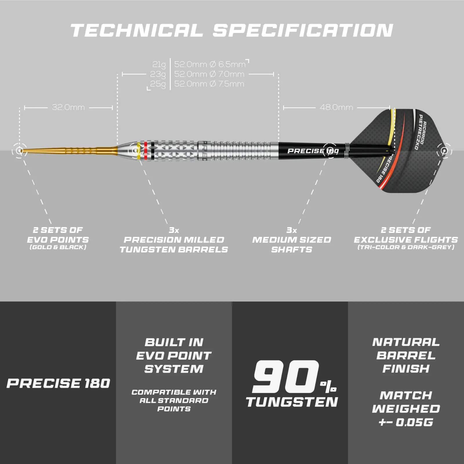 Dardos de acero Precise 180 Ricardo Pietreczko GEN1 Precise 180 Ricardo Pietreczko GEN1 Steeldarts sind Steeldarts, die mit Ricardo Pietreczko entwickelt wurden. Sie sind für den professionellen Dartgebrauch geeignet.