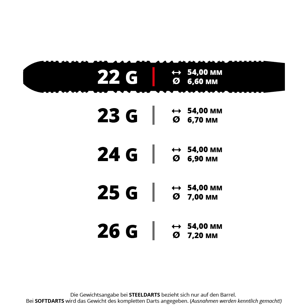Fléchettes en acier Harrows Impact Dieses Bild zeigt ein Set Harrows Impact Steeldarts mit 22 Gramm. Die Darts sind für Präzisionswürfe im Dartsport konzipiert.
