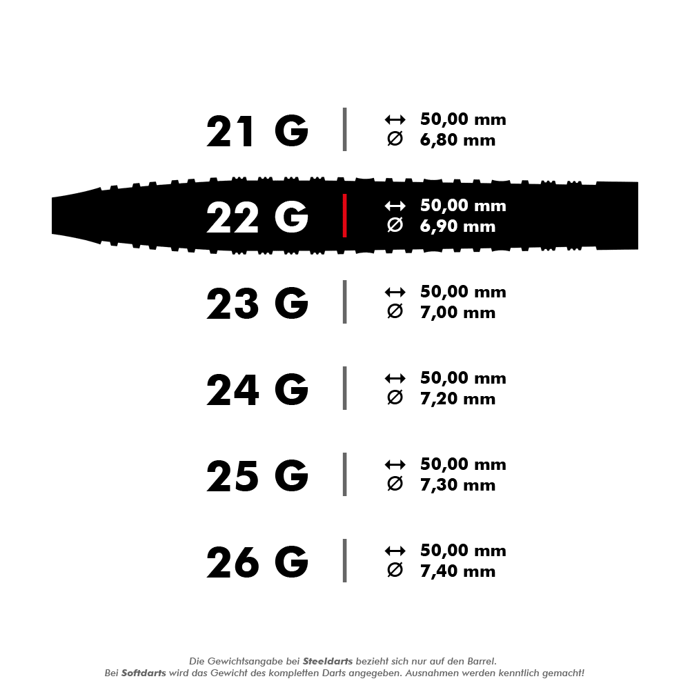 Rzutki stalowe Harrows NX90 Black Edition