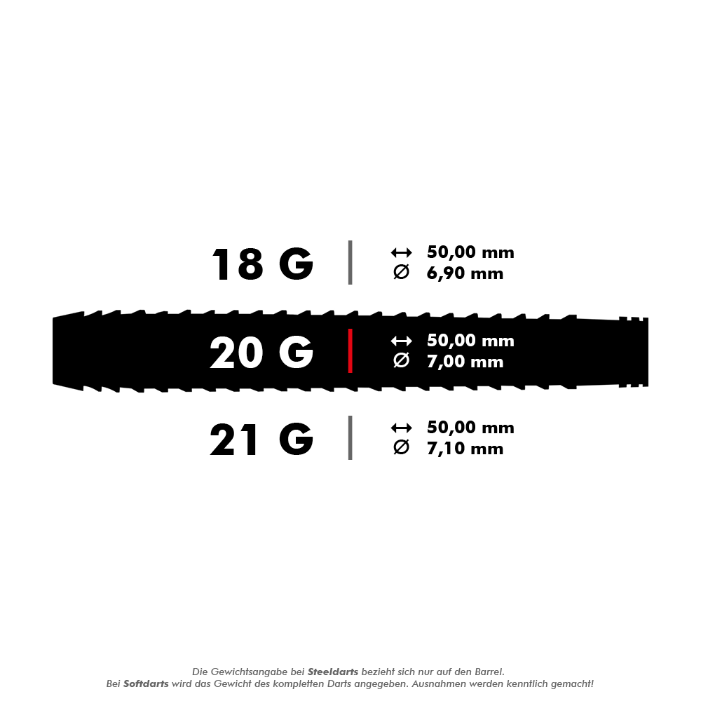 HA27071_Harrows_Fire_Inferno_Softdarts_5_20g Das Bild zeigt die Produktspezifikationen der Harrows Fire Inferno Softdarts. Der Dart wiegt 20 Gramm, ist 50,00 mm lang und hat einen Durchmesser von 7,00 mm.