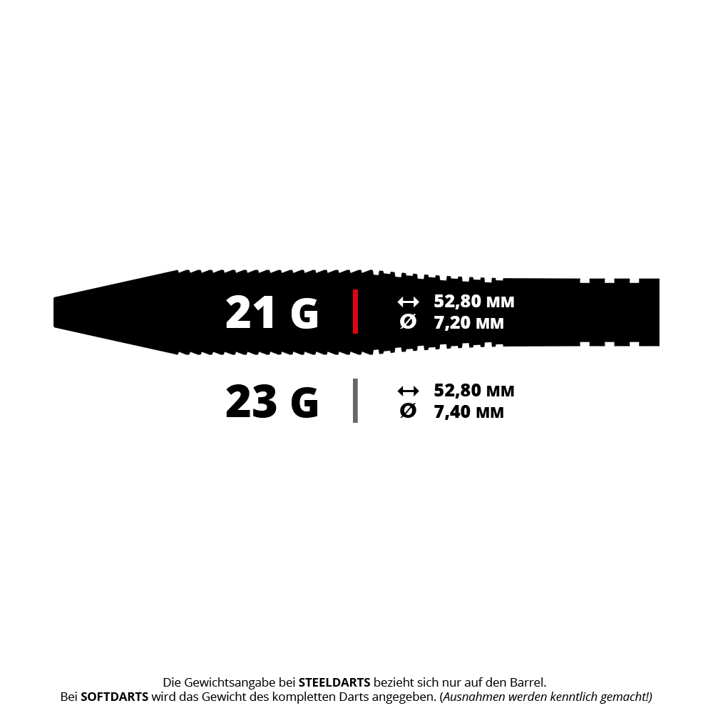 Ocelové šipky Bulls Martin Schindler TW80 Das Bild zeigt die Gewichts- und Maßangaben zweier Steeldarts mit 21 Gramm und 23 Gramm. Beide Darts sind 52,80 mm lang, der Durchmesser beträgt 7,20 mm bzw. 7,40 mm.