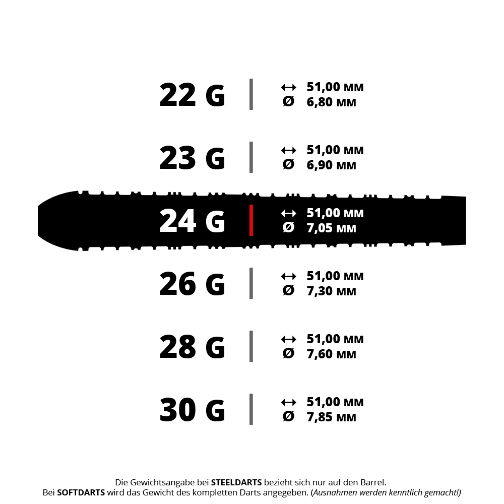 Fléchettes en acier Harrows Supergrip à pointe rapide conique Das Bild zeigt einen Dartpfeil mit speziellen Details. Es ist der HA16037 Harrows Supergrip QP Tapered QuickPoint Steeldarts 24g.