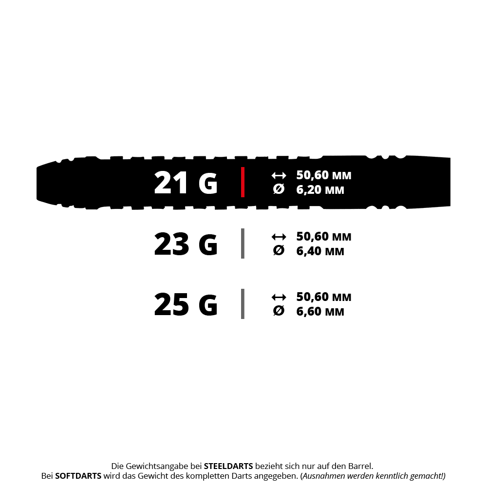 Stalowe lotki Unicorn Wraith Das Bild zeigt verschiedene Gewichte und Maße von Unicorn Wraith Steeldarts. Für 21 g beträgt der Durchmesser 6,2 mm, für 23 g 6,4 mm und für 25 g 6,6 mm, jeweils bei einer Länge von 50,6 mm.