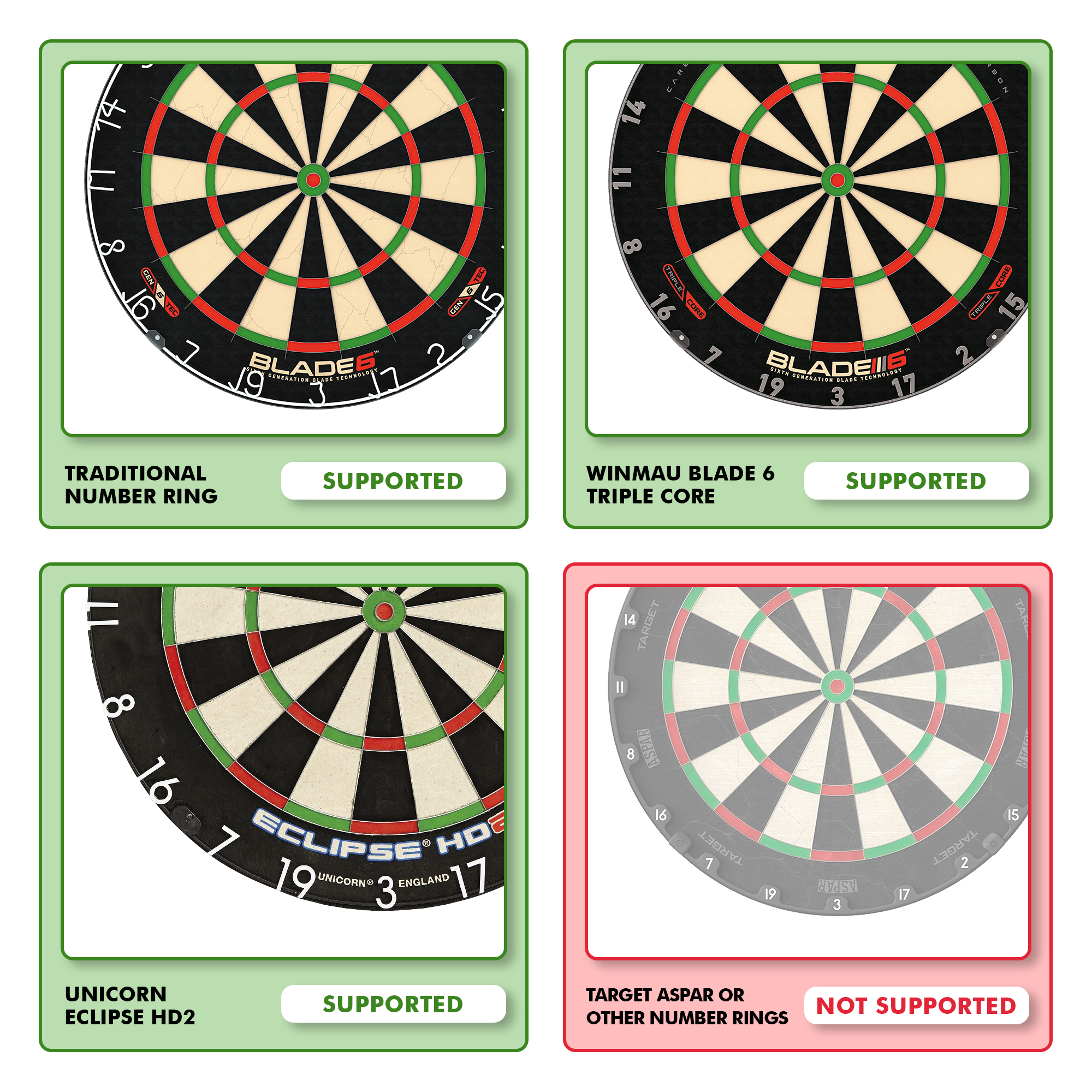 Scolia Home 2 FLEX - Electronic Score System mit Beleuchtungsring