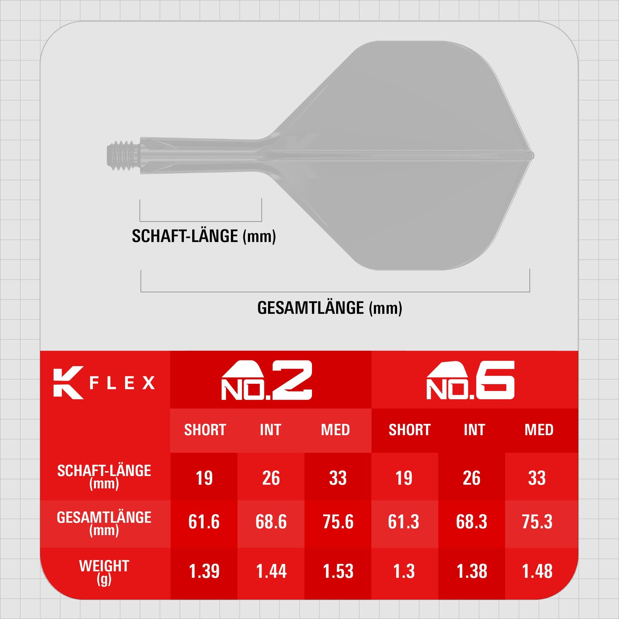 Target K-Flex Press Start No2 Standard Flights Das Bild zeigt Target K-Flex Press Start No2 Standard Flights. Diese Standard-Flights sind für verschiedene Dartpfeile geeignet.
